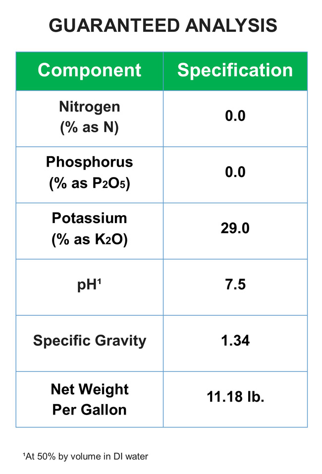 Fertilizer 0-0-29. High Purity Formulation 