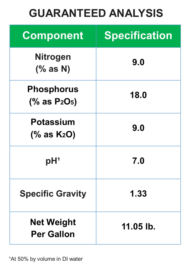 9-18-9 Fertilizer: Foliar Feeding & Seed Safe