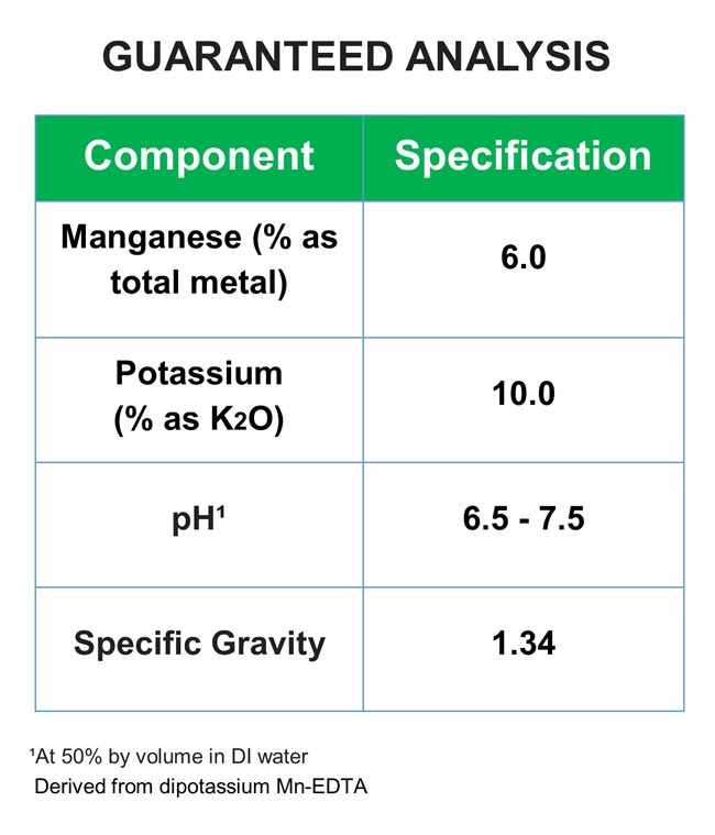 EDTA Chelated Mn-6% Liquid Fertilizer = Healthier Plants And Higher Yields