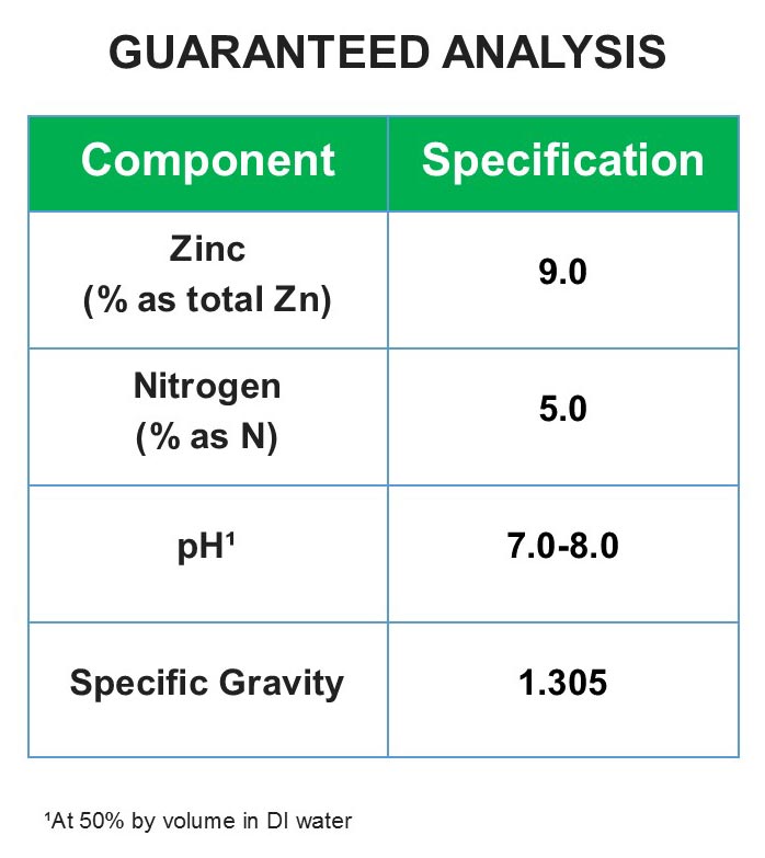 EDTA Chelated Zn 9% Micro-Nutrient Fertilizer For Healthier Plants